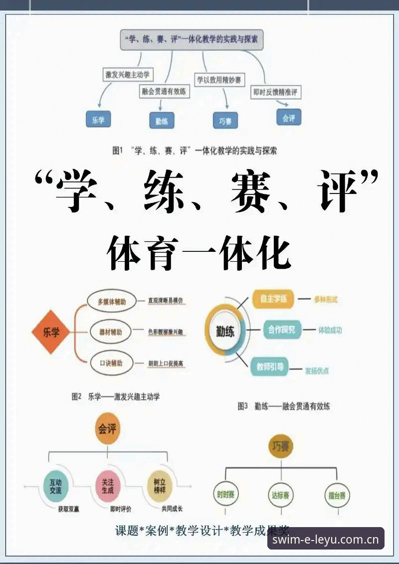 3个步骤判断乐鱼体育安全吗：实战派玩家的完整评估方案
