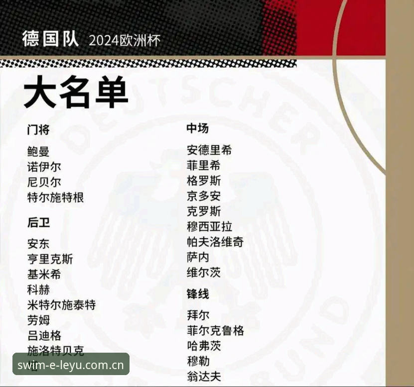 德国队世界杯大名单深度解析：诺伊尔回归与乐鱼体育赛事前瞻